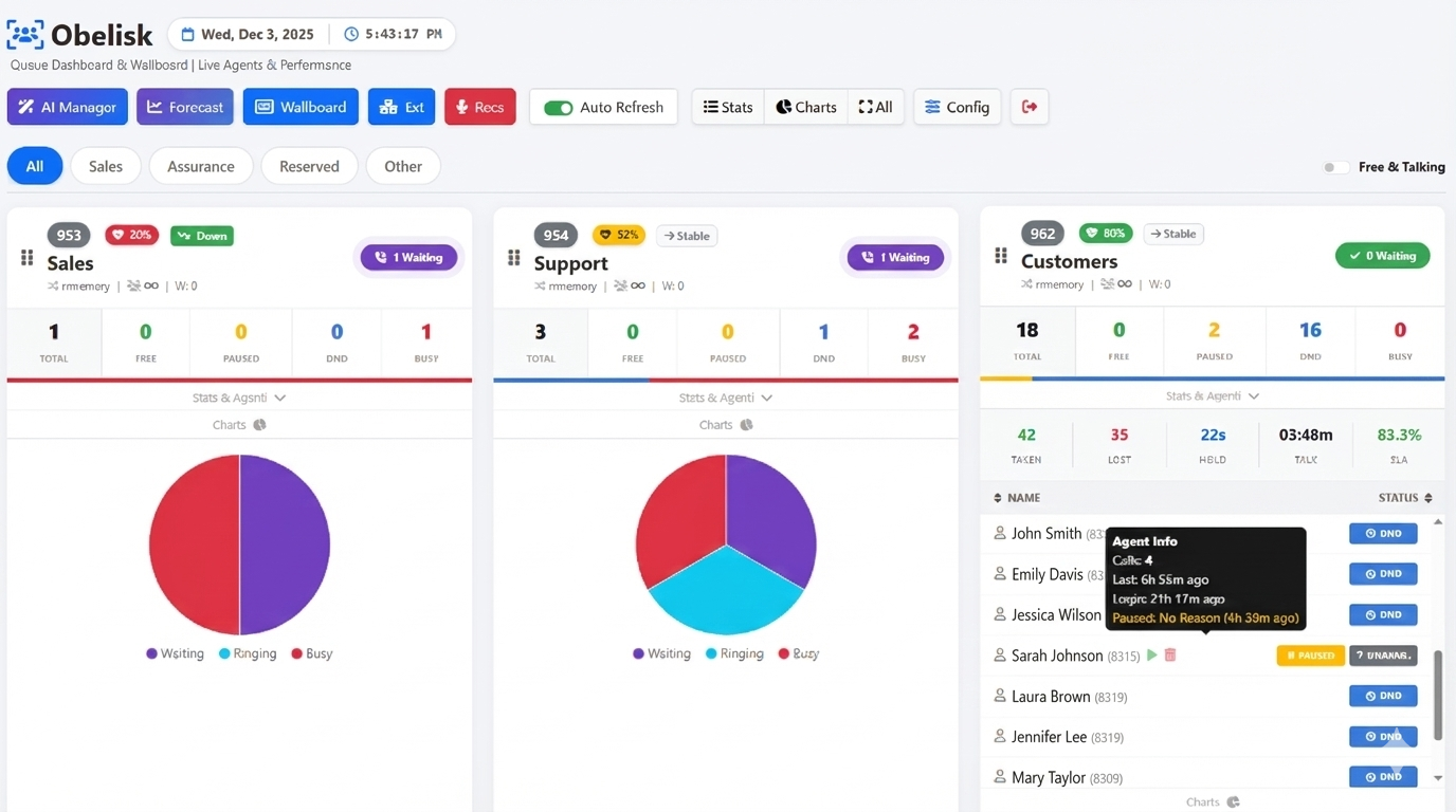 Obelisk Dashboard Interface